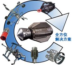 Blue 100多功能噴頭